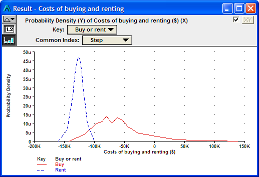 File:Result Window Graph.png