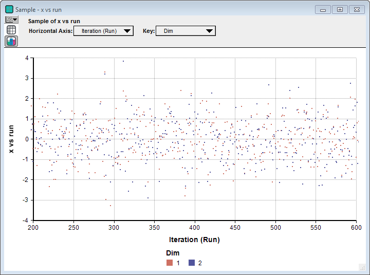 File:Ana-GraphZoomDragHorizResult.png