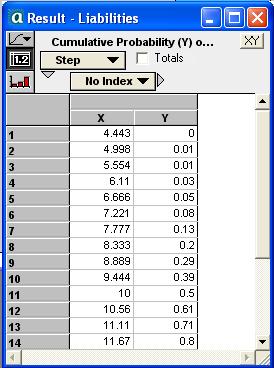 File:Cumulative prob.jpg