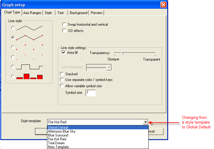 Graph setup changing style to default.png