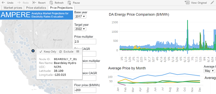 File:AnalyticaTableauSnippet medium.png