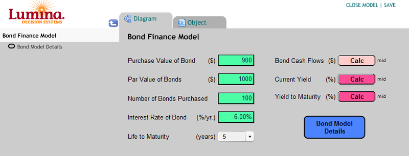 File:Bond model awp.png