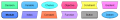 Thumbnail for version as of 17:41, 15 March 2023