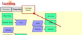 Thumbnail for version as of 07:02, 1 June 2010