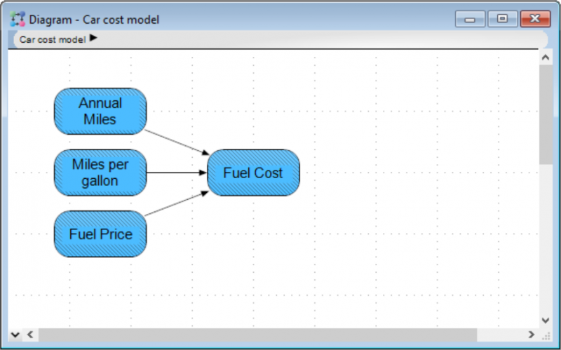 File:ThreeArrowsToFuelCost.png