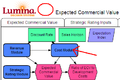 Thumbnail for version as of 07:10, 13 January 2014