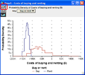 Thumbnail for version as of 07:46, 6 February 2009