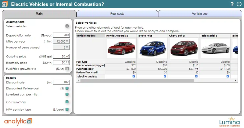 File:Ev-vs-ice-1.png