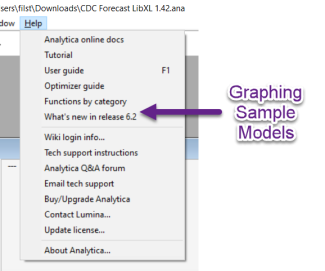 Analytica Graph Wiki Addition Proposal.png