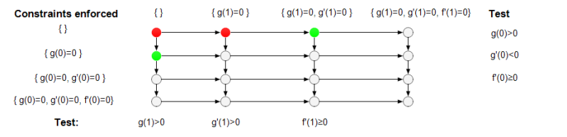 File:Tail constraints 5.png