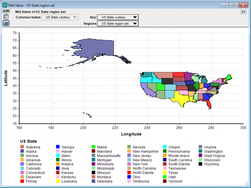 File:Region set direct.png
