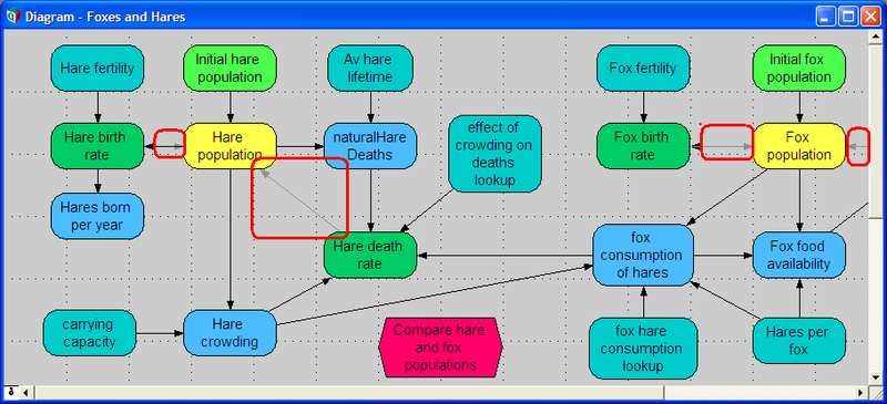 File:Diagram Style1.PNG