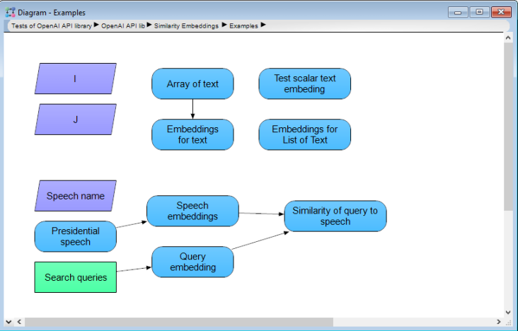 Similarity embeddings.png