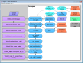 Thumbnail for version as of 02:24, 29 May 2024