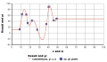 Thumbnail for version as of 04:14, 17 November 2015
