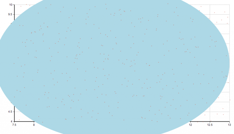 File:Plot without clip.png