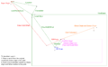 Thumbnail for version as of 19:23, 18 May 2012