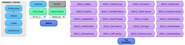 Genie Communication Controls.png
