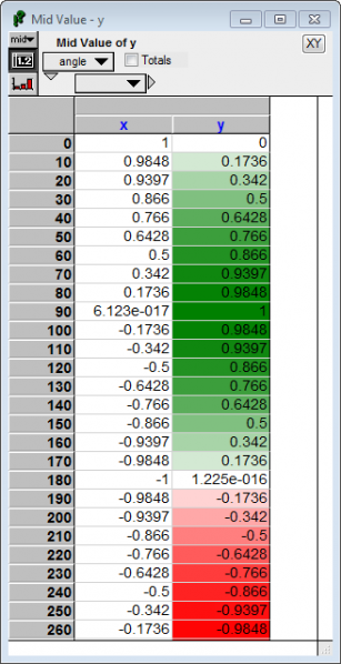 File:CellComparisonFormat YHeatMap.png