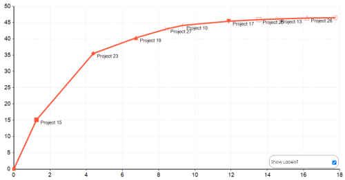 Graph Labels.png
