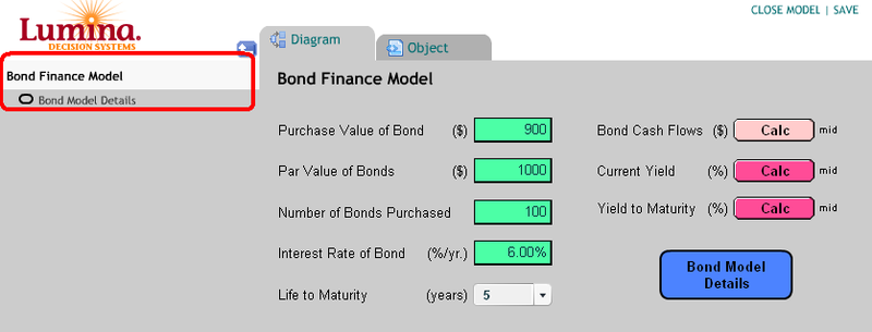 File:Bond model with outline tree.png