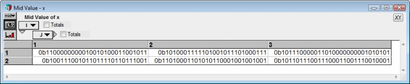 File:BitOr x binary.png