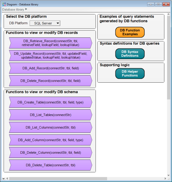 File:DB Library Top Level.png