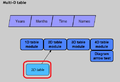 Thumbnail for version as of 06:09, 5 January 2010