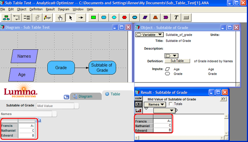 File:AWP DTA subtable.PNG