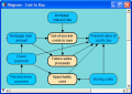 Thumbnail for version as of 10:59, 14 March 2007