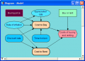 Thumbnail for version as of 10:56, 14 March 2007