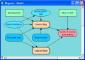 Thumbnail for version as of 10:55, 14 March 2007