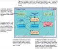Thumbnail for version as of 10:08, 30 June 2015