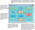 Thumbnail for version as of 10:09, 30 June 2015