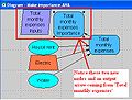 Thumbnail for version as of 02:29, 14 June 2007