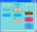 Thumbnail for version as of 12:27, 15 March 2007
