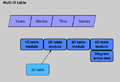 Thumbnail for version as of 06:08, 5 January 2010