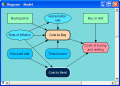 Thumbnail for version as of 11:00, 14 March 2007