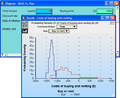 Thumbnail for version as of 05:32, 2 March 2007