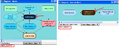 Thumbnail for version as of 09:45, 24 July 2013
