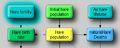 Thumbnail for version as of 15:54, 5 January 2010
