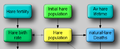 Thumbnail for version as of 15:53, 5 January 2010