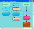 Thumbnail for version as of 12:19, 15 March 2007