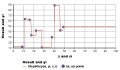 Thumbnail for version as of 04:13, 17 November 2015