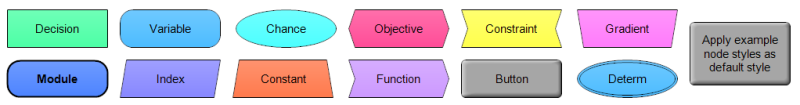 File:Colorthemeslibrary examplenodes.png