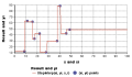 Thumbnail for version as of 04:14, 17 November 2015