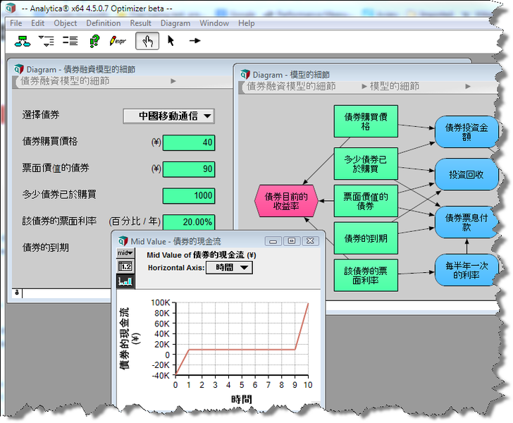 File:ChineseBondModel.png