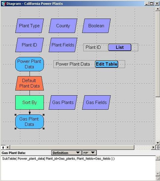 File:Gas plant subtable diagram.JPG