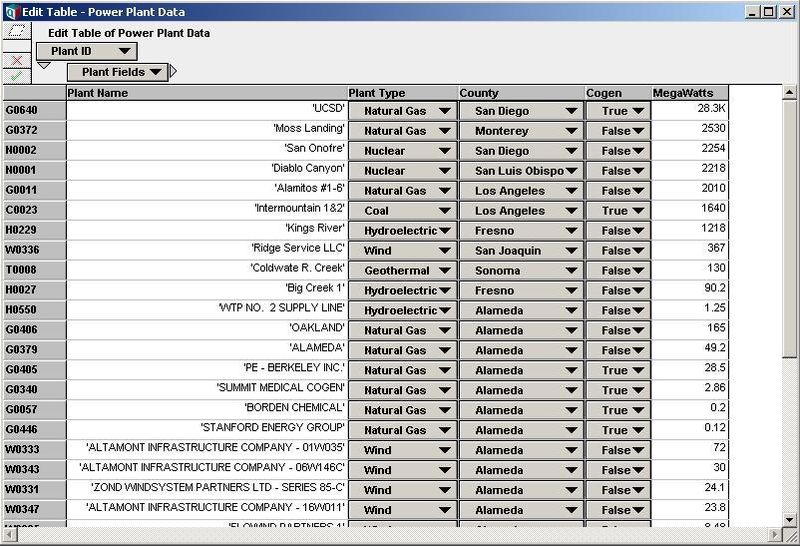 File:Power Plant Data2.jpg