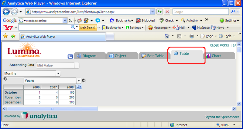 File:AWP ER on tab 1.PNG